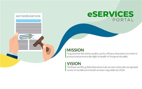 fda doc track|FDA eServices Portal.